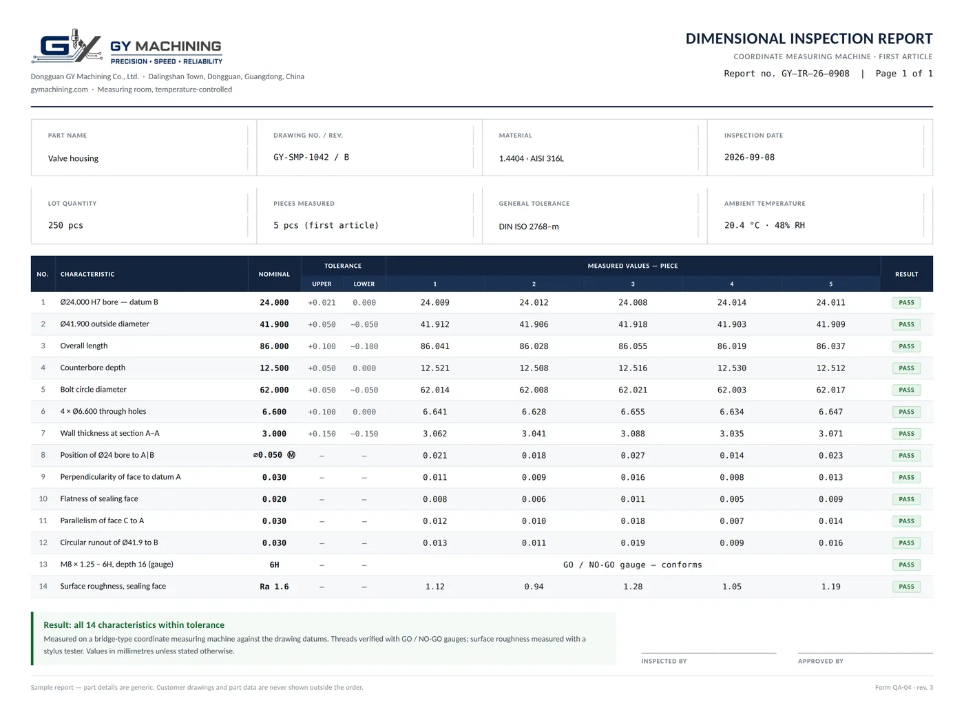 Sample dimensional inspection report showing nominal, tolerance and measured values